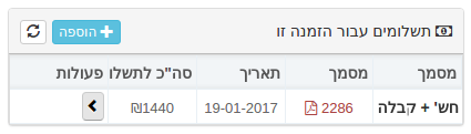 Kala CRM - פרוט מסמכים חשבונאיים