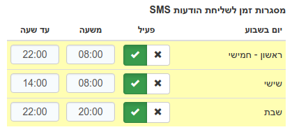 אפשרות הגדרת טווח שעות בשבוע כדי שהודעות שנשלחות מחוץ לטווח יעוקבו אוטומטית עד טווח הזמינות הבא